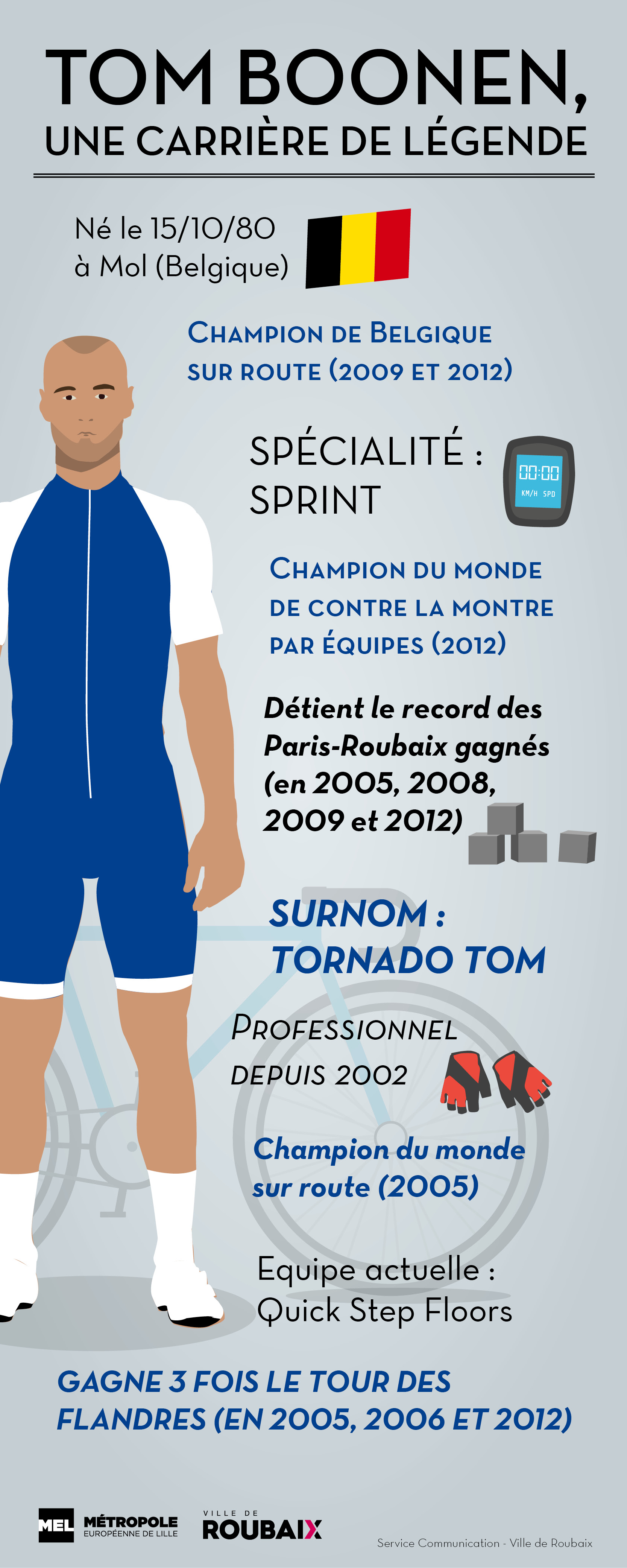 Tom Boonen