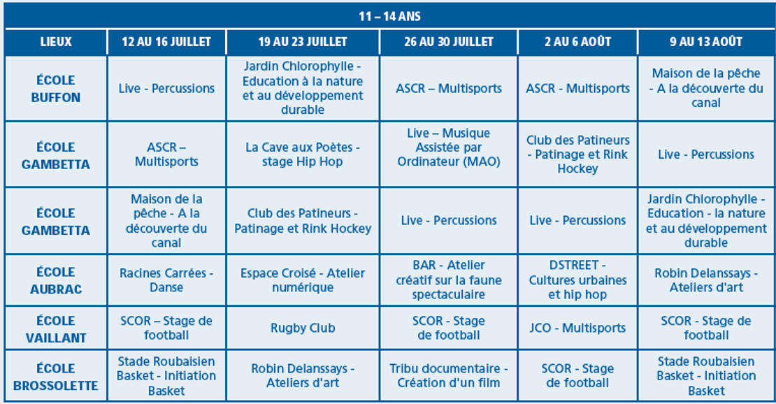 Image1 loisirs à la carte Loisirs à la carte été 2021 roubaix 15 à 18 ans