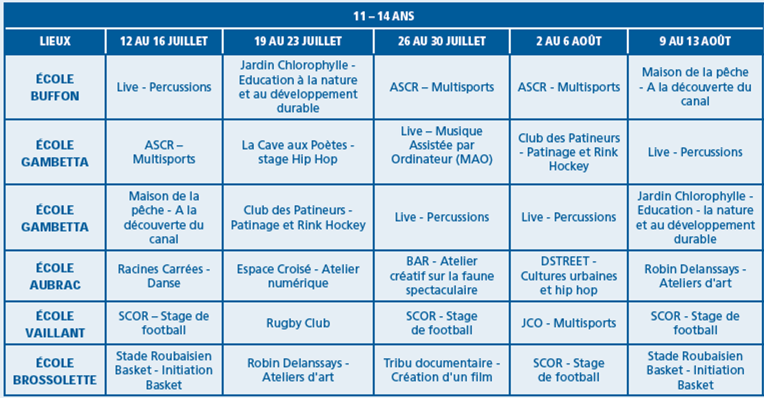 Loisirs à la carte été 2021 roubaix 15 à 18 ans