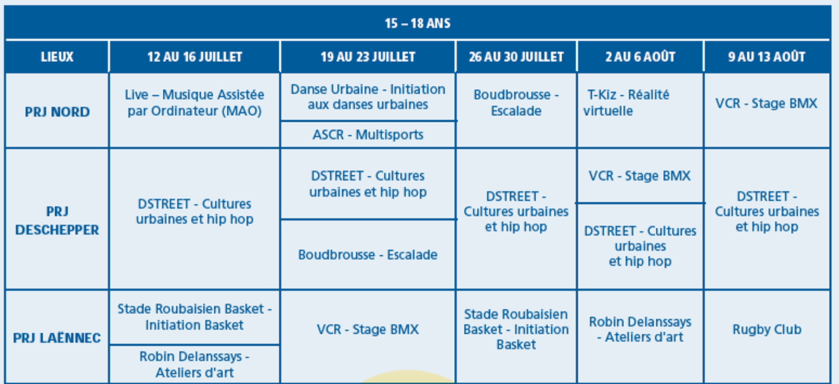 Loisirs à la carte été 2021 roubaix 15 à 18 ans