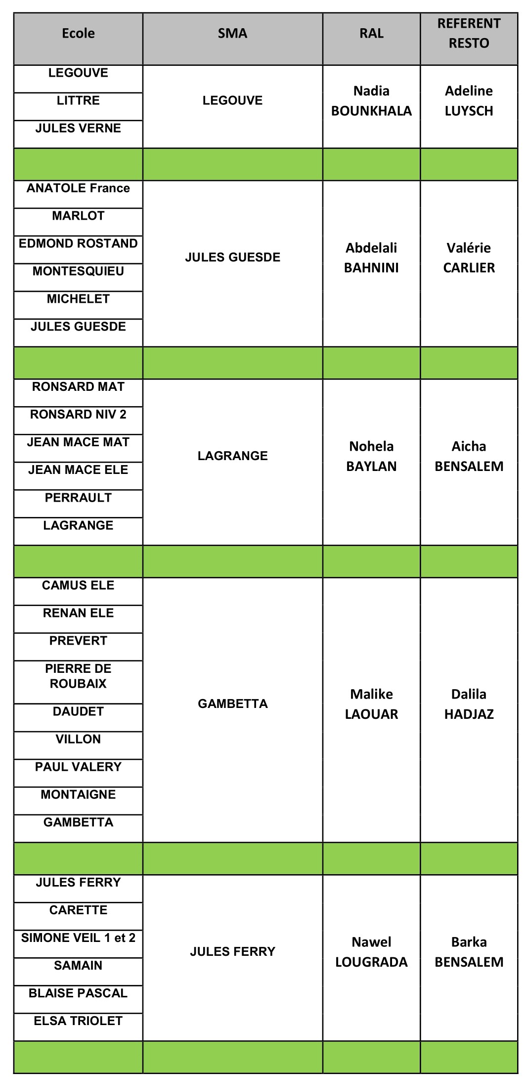 tableau-1