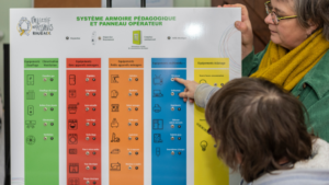 Une association de Roubaix « Le collectif des possibles » vient en aide aux Roubaisiens en matière de précarité énergétique.