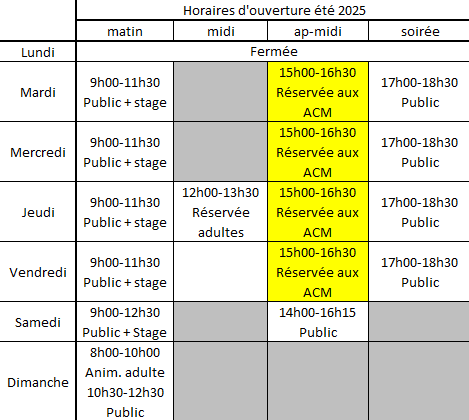 horaires piscine été